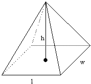 pyramid