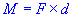 Moment Equations Formulas Physics Calculator